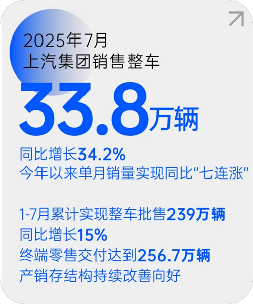 VSport-胜利因您更精彩月销量七连涨 源于一场自我革新的转型突围